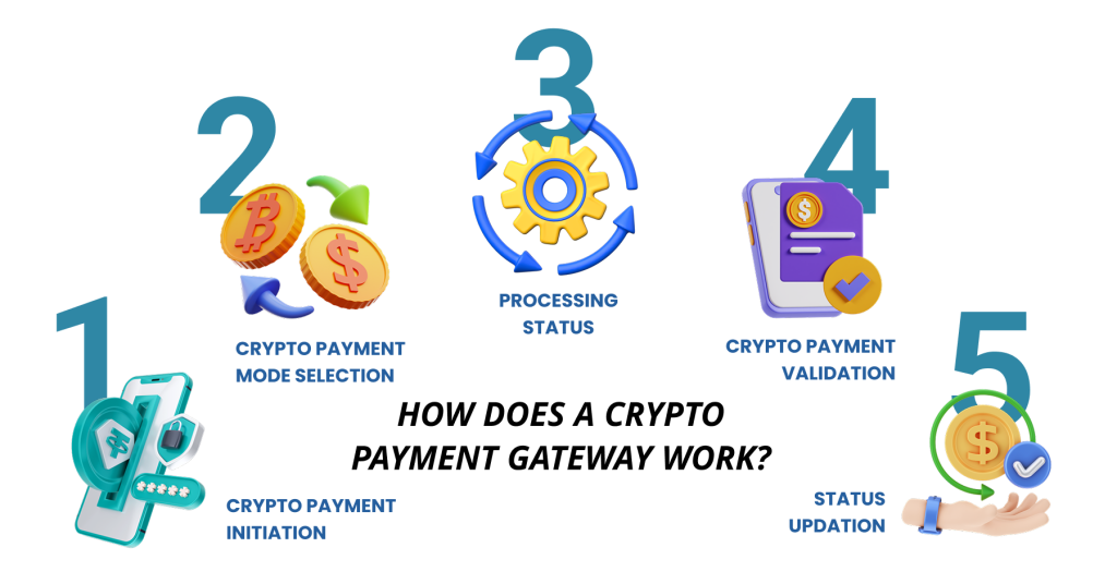 Cryptrum-blog-3-3