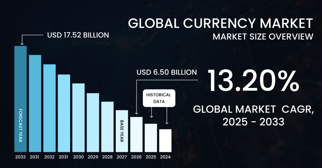 Cryptrum-blog-3-4