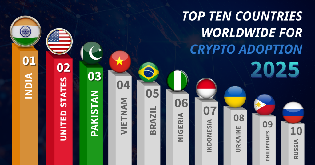 Cryptrum-blog-4-2