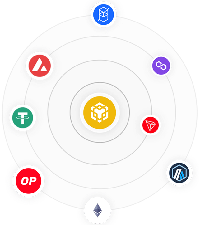 Supported Cryptocurrencies